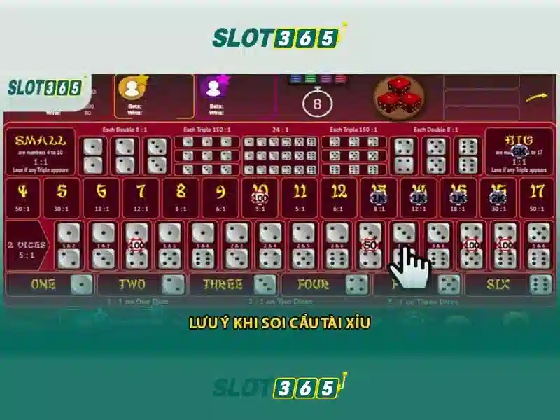 asia slot365 – Khám phá nền tảng slot365 toàn diện