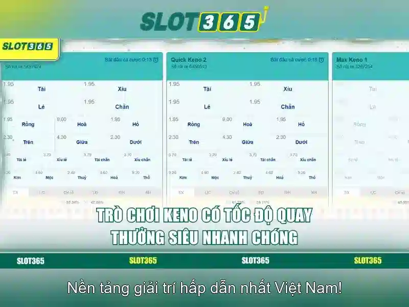 Kết luận